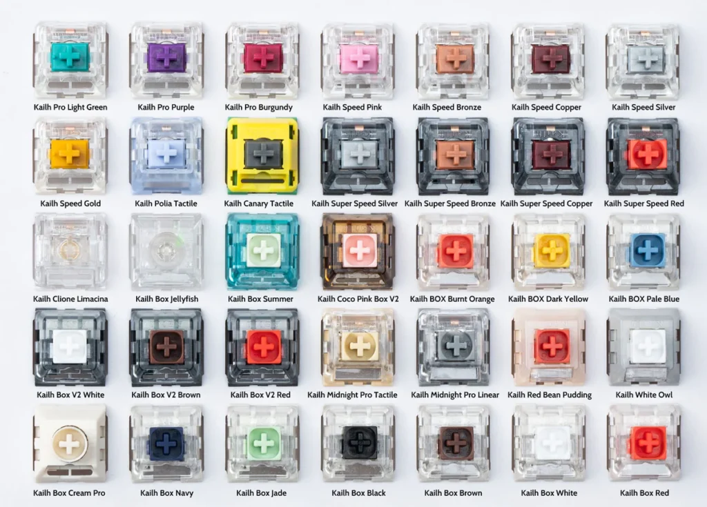 Understanding Keyboard Switches