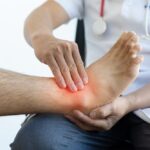 Ankle Sprains